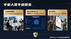 拾掇出长三角地域